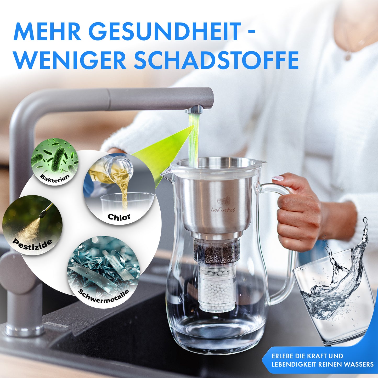 Glas- Wasserfilterkaraffe mit Aktivkohlefilter, Keramikkugeln, Mineralsteinen - gegen Schwermetalle, Kalk - Trinkwasser Wasserfilter für deine Küche